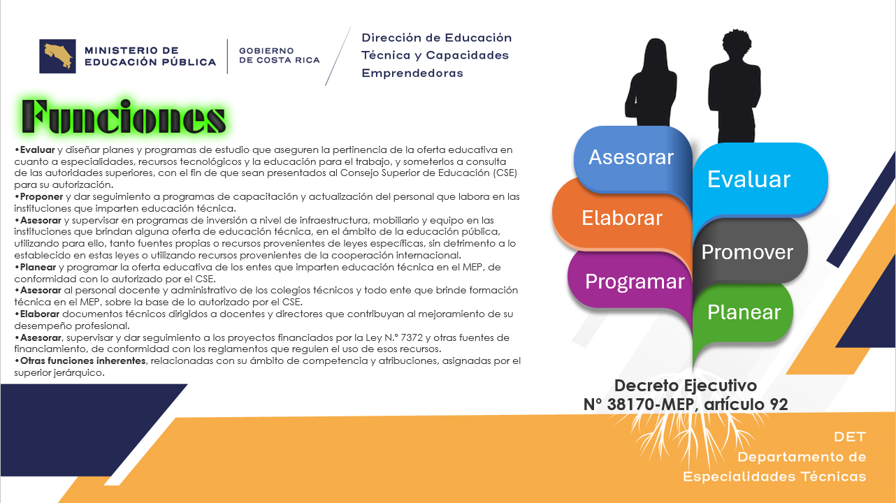 infograma_funciones_det.png
